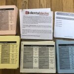 Dental Decks and Dental Decks NBDE Part 1 Testlet PDF