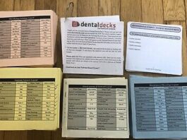 Dental Decks and Dental Decks NBDE Part 1 Testlet