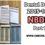 Download Dental Decks PDF [Direct Links]