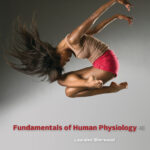 Fundamentals of Human Physiology 4th Edition PDF