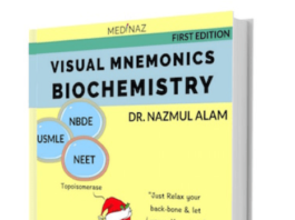 Medinaz Visual Mnemonics Biochemistry