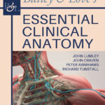 Bailey & Love’s Essential Clinical Anatomy – 1st edition PDF