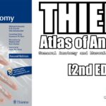 Download General Anatomy and Musculoskeletal System (THIEME Atlas of Anatomy) 2nd Edition PDF Free