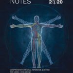 Essential Med Notes (Toronto Notes) 2020 PDF