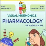 Download Visual Mnemonics Pharmacology 2nd edition PDF Free [Direct Link]