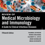 Medical Microbiology And Immunology 13th Edition PDF Free