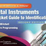 Dental Instruments A Pocket Guide to Identification 2nd Edition PDF Free Download (Direct Link)