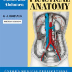 Cunningham’s Manual of Practical Anatomy Volume 2 PDF Download